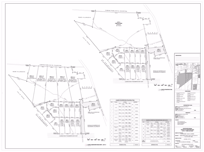 TERRENO de 11.000 m2 Aprox, en sector Agroindustrial, Alta Plusvalía, Privilegiada ubicación.