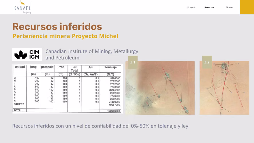 Pertenencia de Oro y Cobre de 1.062 hectáreas (152185) - Imagen 12