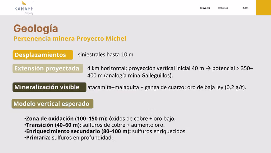 Pertenencia de Oro y Cobre de 1.062 hectáreas (152185) - Imagen 9