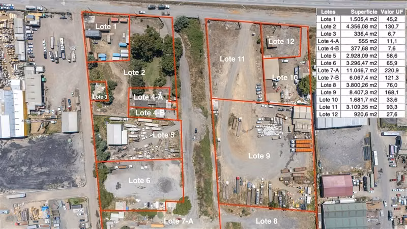 ARRIENDO Industrial en Costanera Hualpén