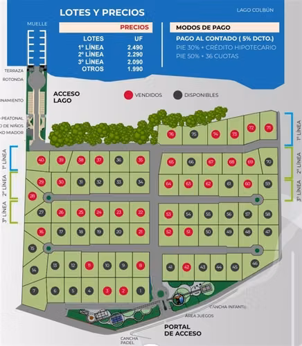 Parcela en condominio venta en Colbún