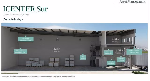 Bodega en arriendo en Lampa