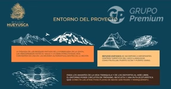 Parcela en refugio hueyusca, purranque