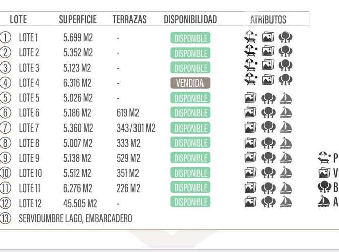 son 12 Parcelas en venta en Caburgua, Pucón - Imagen 8