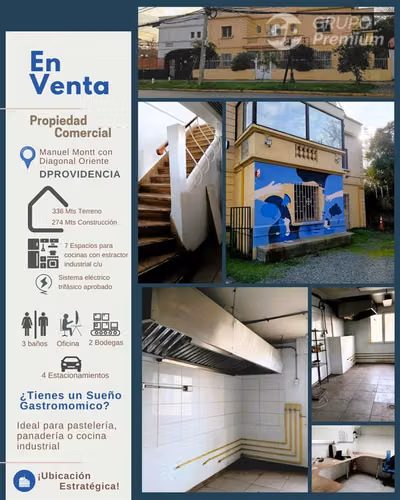 Venta Propiedad Para Negocio Gastronómico En Providencia