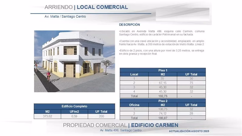 NUEVA-DISPONIBLE! OFICINA-BODEGA EN EDIF. CARMEN CON MATTA