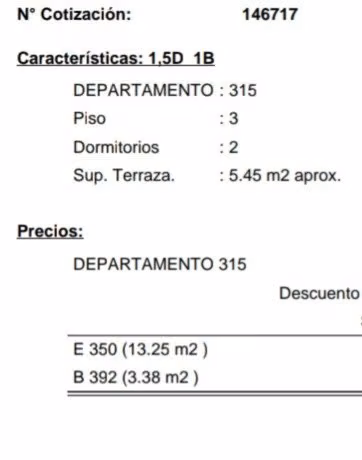 DPTO 2D-1B Incluye estacionamiento - bodega. - Imagen 20