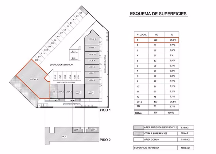 Local Comercial en arriendo en Cerro Amarillo, Hualpén