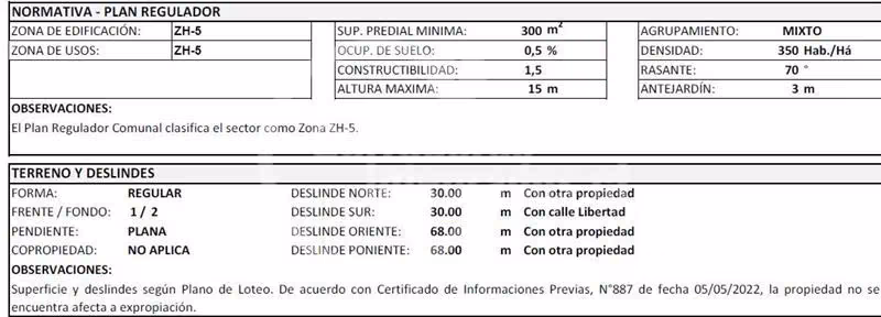 Terreno Construcción  en Venta en Maipú