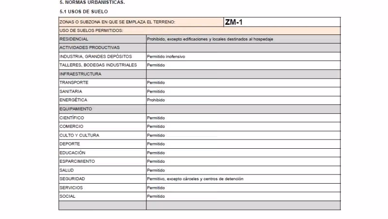 Terreno Construcción en Venta en Chillán
