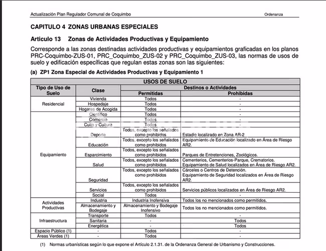 Sitio en venta en Coquimbo