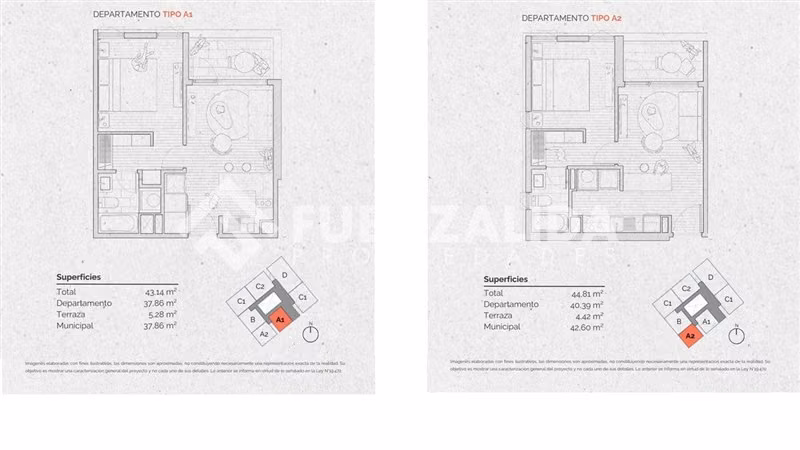 SIN COMISION Venta Departamentos a pasos centro Puerto Varas - Imagen 19