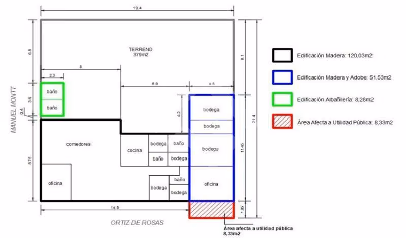 Oficina en venta en La Ligua
