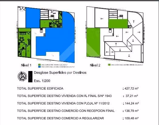 Local Comercial en venta en San Miguel
