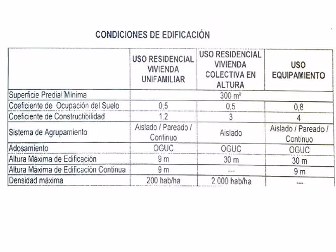 Industrial en Venta en Independencia