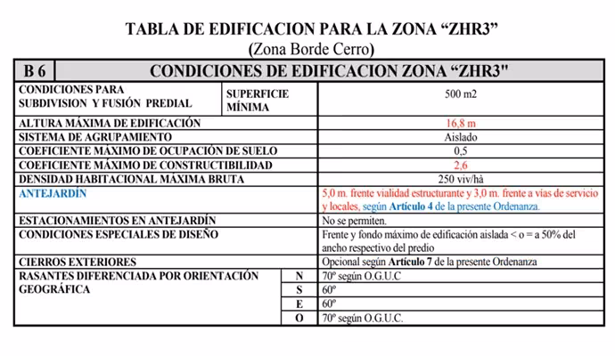 SE VENDE CASA APTA PARA INSTITUCIONES O COMERCIOS, CIUDAD DE TEMUCO. - Imagen 3