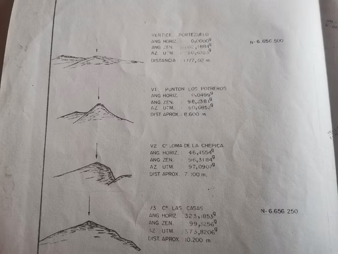 VENTA TERRENO - SITIO 20000MTS Andacollo