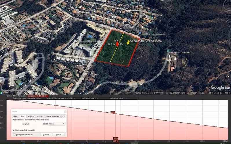 Sitio en Venta en Viña del Mar