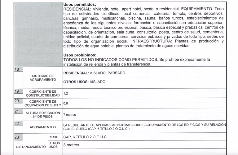 CASABLANCA, CALETERA SUR, KM 77, RUTA 68 (STGO – VALPARAISO): 60.000 m2 - Imagen 3