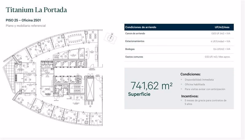 Arriendo OFICINA en Edificio Titanium en Las Condes