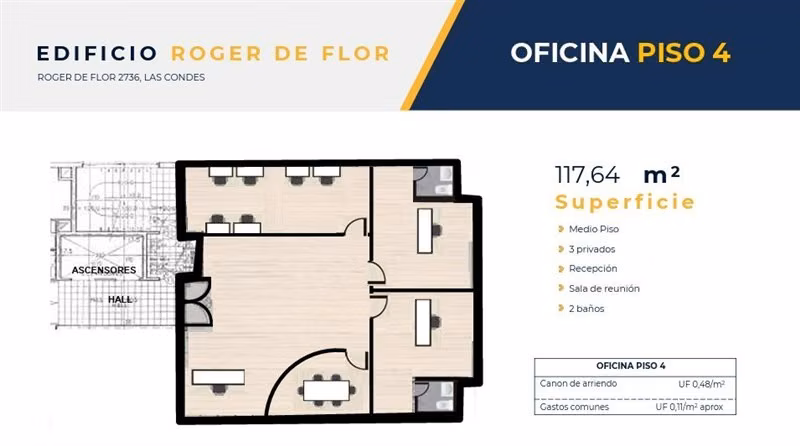 Arriendo Oficina Edificio Roger de Flor El Golf Las Condes