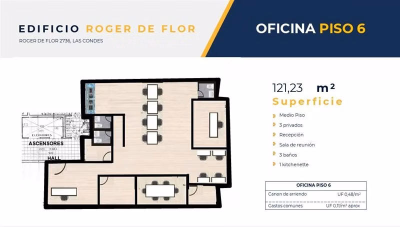 Arriendo Oficina Edificio Roger de Flor El Golf Las Condes