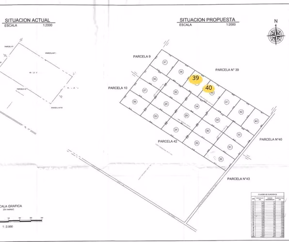 Oportunidad 2 parcelas contiguas 5.000 m2 c/u, Teno, Curicó