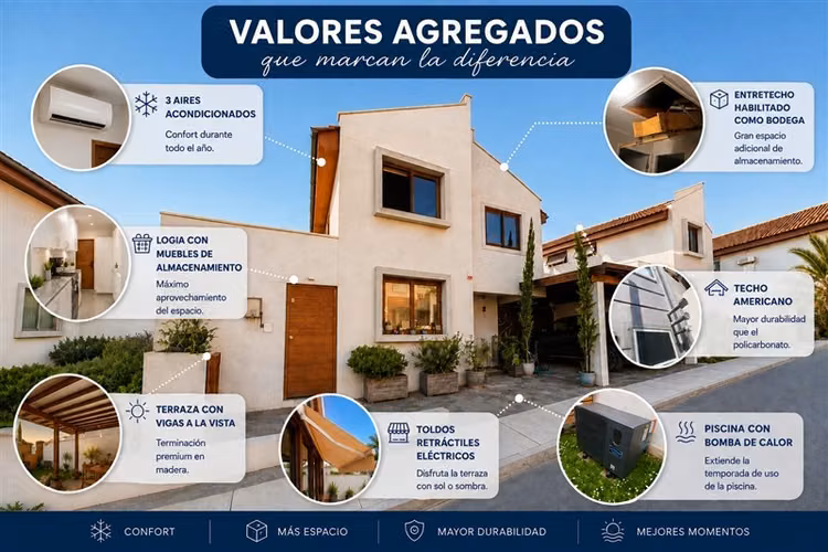 Espectacular Casa en venta, Límite La Reina y Peñalolén