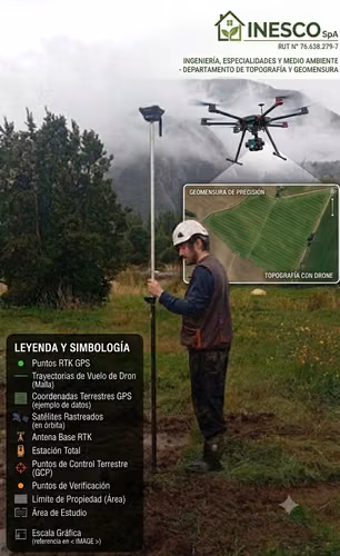 Topografía, Medioambiente y Estudios Técnicos en el Sur de Chile