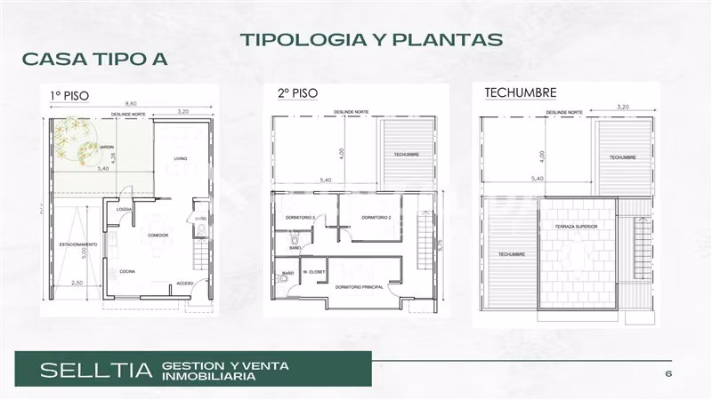 Casa y terreno en La Florida para desarrollo inmobiliario