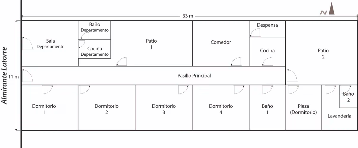 Inmueble de uso comercial (sector Republica)