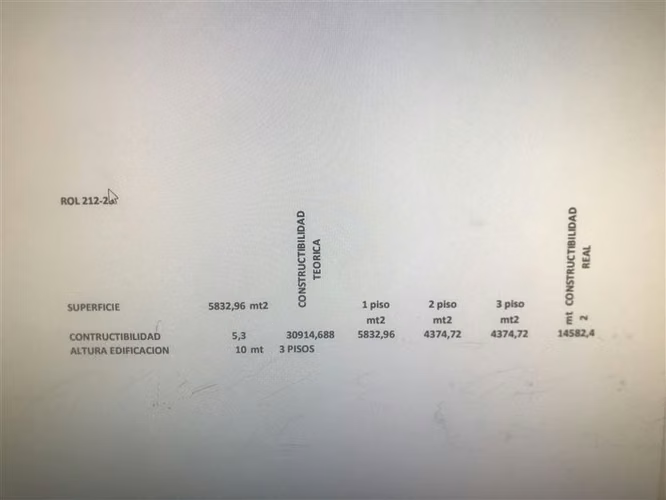 Sitio en venta en Osorno