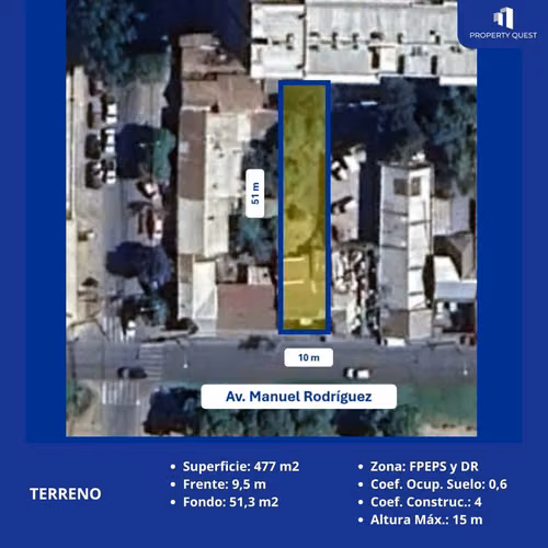 VENTA TERRENO COMERCIAL AV. MANUEL RODRIGUEZ