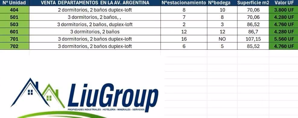 VENDO DEPARTAMENTOS DUPLEX EN LA AV. ARGENTINA, DE LA CIUDAD DE ANTOFAGASTA