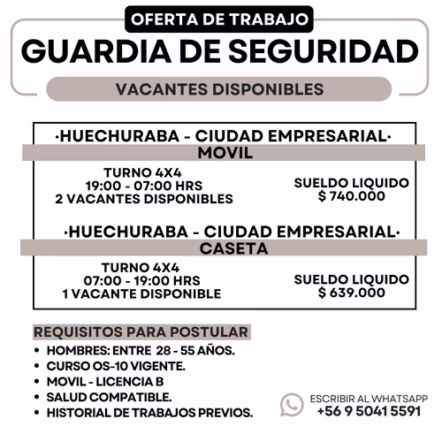 GUARDIA DE SEGURIDAD - CIUDAD EMPRESARIAL