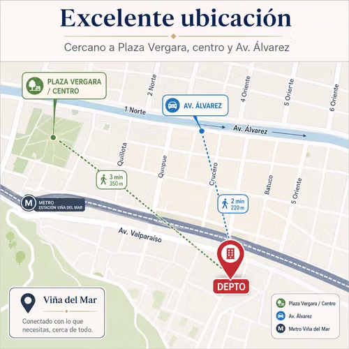 Departamento a pasos de calle Álvarez Viña (171049)