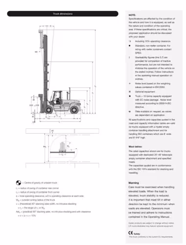 Grúa Hyster H12.00xm-12ec Para Contenedores Vacíos (Usado)