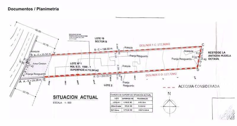 Local Comercial en Venta en Buín