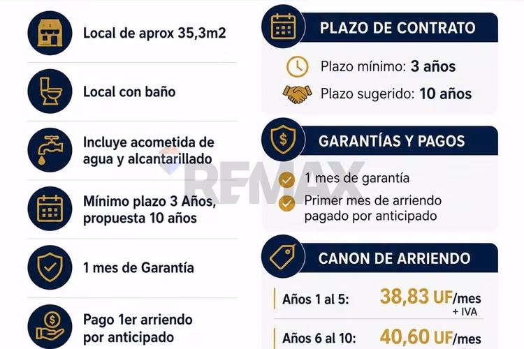 Local esquina premium en las condes