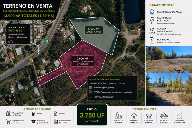 Terreno 13.900 m² en Doñihue | Acceso Ruta H-30 | 3.750 UF