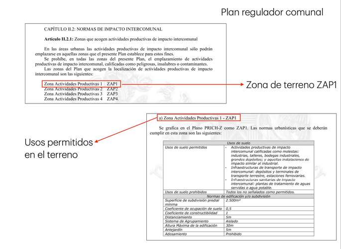 TERRENO INDUSTRIAL TREBOL CHILLAN VIEJO (173453)