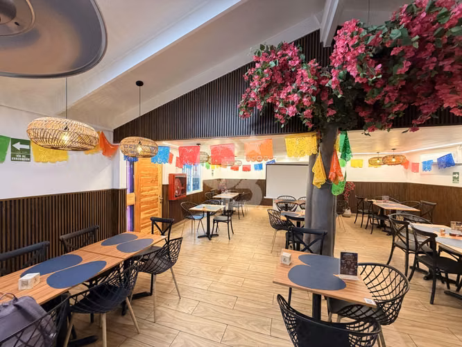 Derecho de llave de Restaurant con patentes vigentes