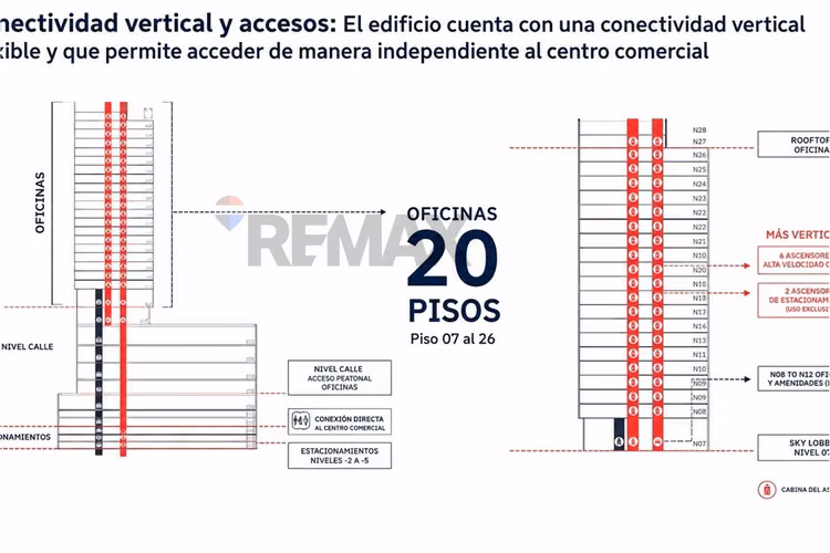 Torre oficinas parque arauco kennedy - Imagen 8