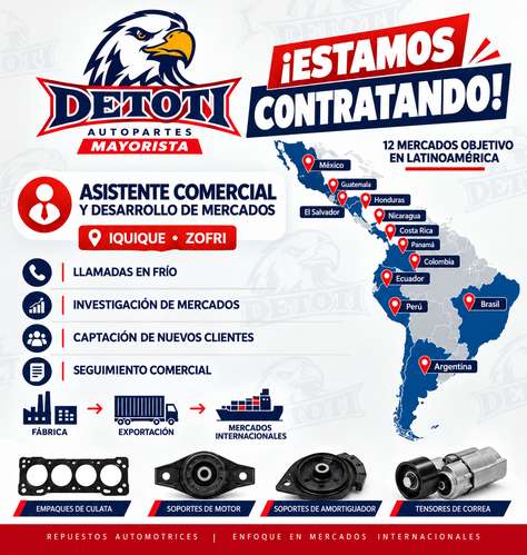 Asistente Comercial y Desarrollo de Mercados – Iquique ZOFRI
