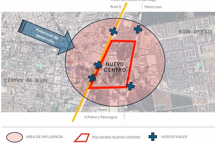 Paño inmobiliario | nuevo centro buin 1.340m²