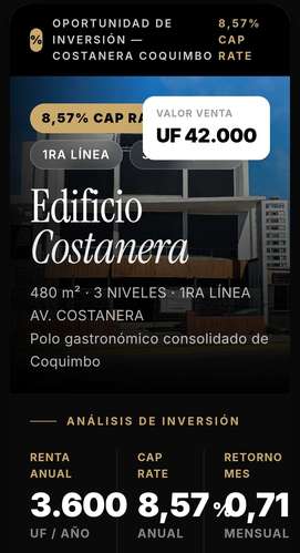Oportunidad de Inversión, Frente a la Playa (179010)