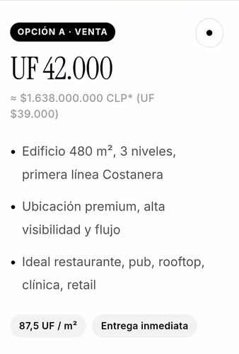 Oportunidad de Inversión, Frente a la Playa (179010) - Imagen 2