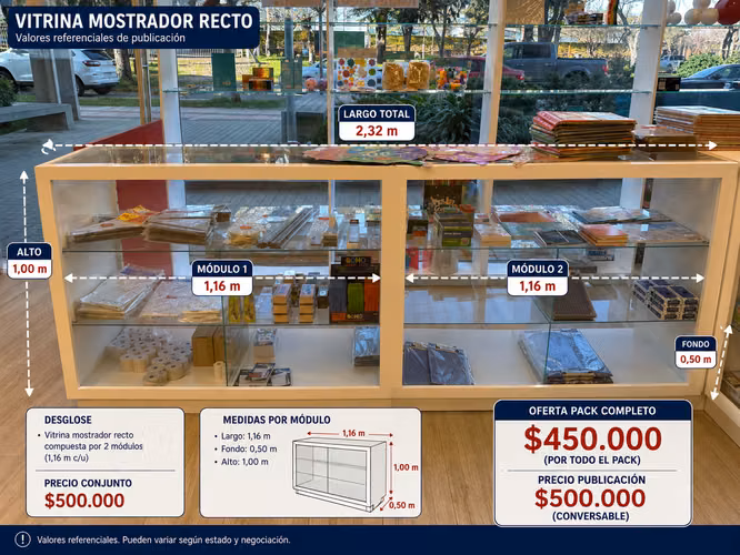Liquidación total (muebles y artículos de librería)