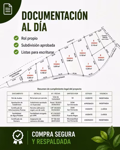 PARCELAS EXCLUSIVAS EN PUENTE NEGRO | SAN FERNANDO