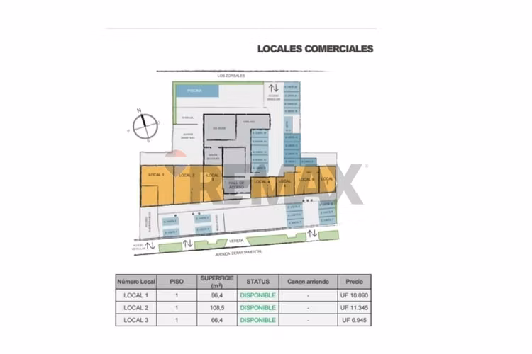 Inversión local comercial departamental–macul
